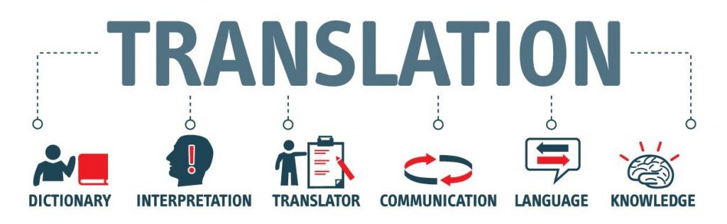 Expert translators for businesses in USA and Mexico