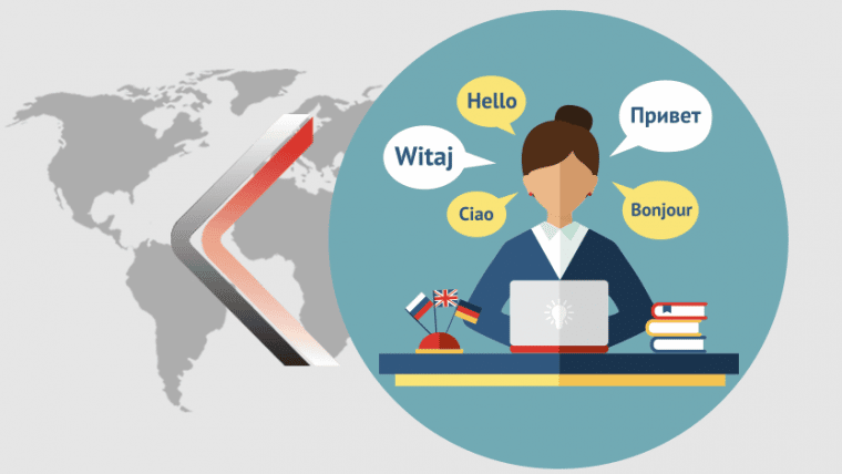 Importance of Translation Services in Businesses